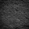 Large brick wall pattern painted black, heavy texture, urban creative copy space