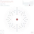 Infographic of the element of Dysprosium Royalty Free Stock Photo