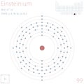 Infographic of the element of Einsteinium Royalty Free Stock Photo