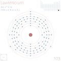 Infographic of the element of Lawrencium Royalty Free Stock Photo