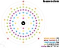 Infographic of the element of Lawrencium Royalty Free Stock Photo