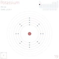 Infographic of the element of Potassium Royalty Free Stock Photo