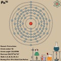 Infographic of the element of Protactinium Royalty Free Stock Photo