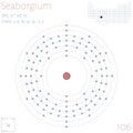 Infographic of the element of Seaborgium Royalty Free Stock Photo