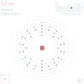 Infographic of the element of Silver Royalty Free Stock Photo