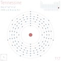 Infographic of the element of Tennessine