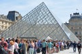 Large Crowd queuing outside Louvre Museum