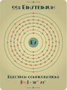 Element of Einsteinium Royalty Free Stock Photo