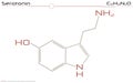 Molecule of Serotonin Royalty Free Stock Photo