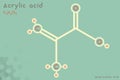 Infographic of the molecule of Acrylic acid