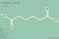 Infographic of the molecule of Adipic acid