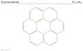Molecule of Coronene Royalty Free Stock Photo