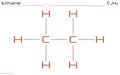 Molecule of Ethane Royalty Free Stock Photo