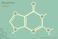 Infographic of the molecule of Guanine Royalty Free Stock Photo