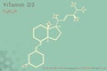 Large and detailed infographic of the molecule of Vitamin D2.