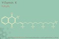 Infographic of the molecule of Vitamin K Royalty Free Stock Photo