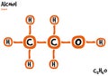 Drawn molecule and formula of Alcohol. Royalty Free Stock Photo