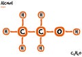 Drawn molecule and formula of Alcohol.