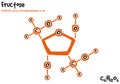 Drawn molecule and formula of Fructose