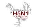 Avian Influenza Virus Subtype H5N1 Outbreaks Report in Poultry