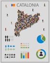 Large group of people in Catalonia map with infographics elements. Catalonia map with chart, statistic and visualization Royalty Free Stock Photo