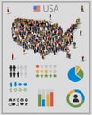 Large group of people in United States of America or USA map with infographics elements. Royalty Free Stock Photo