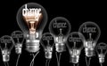 Light Bulbs with Chance and Change Concept Royalty Free Stock Photo