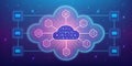 large language model artificial intelligence optimization luminous cloud system optimizing data management and connectivity