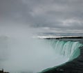 Large Niagara Falls panoramic view Royalty Free Stock Photo