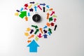 Large question mark : Concept lack of direction and confusion, , lack of Leadership