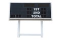 Large Scoreboard isolated on white background. with clipping pat