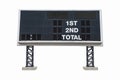 Large Scoreboard isolated on white background. with clipping pat