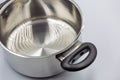 Large shiny stainless steel new saucepan closeup on white Royalty Free Stock Photo