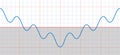 Large Sine Curve With Many Small Sinusoids Graph Royalty Free Stock Photo