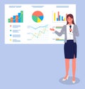 Business woman giving a presentation, pointing to a large stand with charts, analytical data