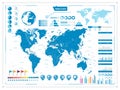 Large World Map and infograpchic elements Royalty Free Stock Photo