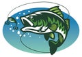 Largemouth bass fish mascot Royalty Free Stock Photo