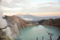 Acidic crater lake at Cava Ijen vocalno crater,east java, indonesia Royalty Free Stock Photo