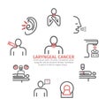 Laryngeal cancer banner. Symptoms, Causes, Treatment. Line icons set. Vector signs for web graphics.
