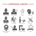 Laryngeal cancer. Symptoms, Causes, Treatment. Flat icons set. Vector signs for web graphics. Royalty Free Stock Photo