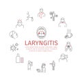 Laryngitis banner. Symptoms, Treatment. Line Icons set. Vector illustration