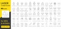 Laser cosmetology for men and women set of line icons in vector, editable stroke. Illustration stimulates skin