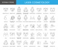 Laser cosmetology set of line icons in vector, editable stroke. Illustration of face and body rejuvenation, removal of