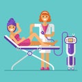 Laser epilation procedure