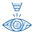 Laser Eye Treatment doodle icon hand drawn illustration