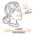 Laser face skin treatment, woman anti-aging beauty procedure, hair removal line icon. Medical cleaning rejuvenation therapy vector Royalty Free Stock Photo