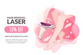 Laser hair removal, female body care procedures. Women legs and laser epilation equipment, vector illustration