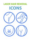 Laser Hair Removal Icons Set with Epilation Areas