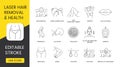 Laser Hair Removal, Limitations vector line icon set, editable stroke, armpits and legs, hands and bikini area, face Royalty Free Stock Photo