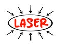 LASER - Light Amplification by Stimulated Emission of Radiation acronym text with arrows, technology concept background Royalty Free Stock Photo